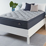 Serta Luxe Grandmere Plush Pillowtop Mattress